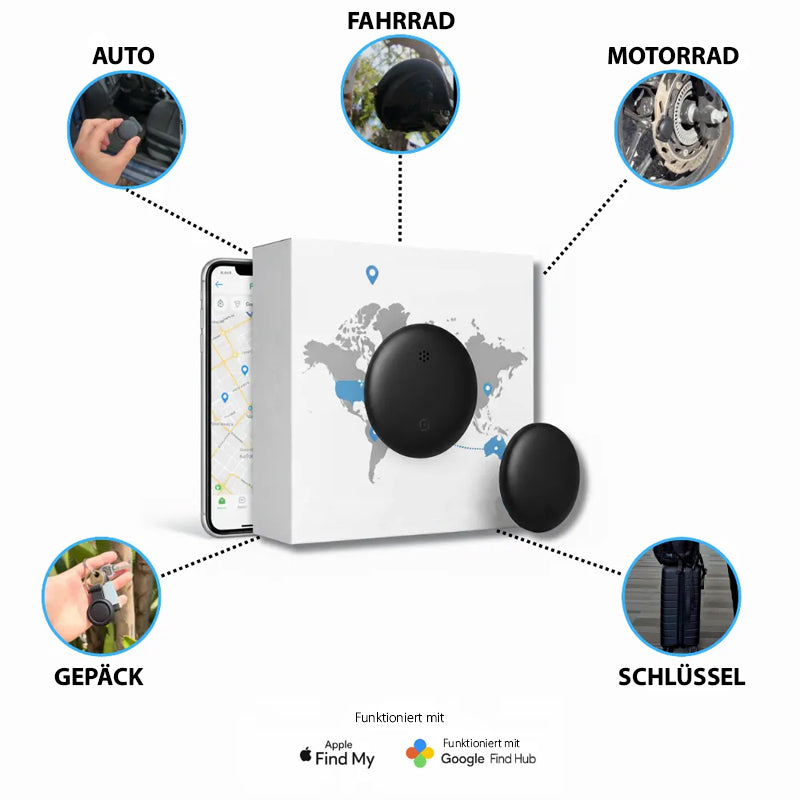 Marktro™ Tracking Einheit